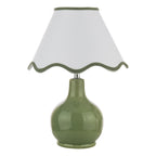 Laura Ashley Bramhope Table Lamp Green Ceramic With Shade LA3756668-Q